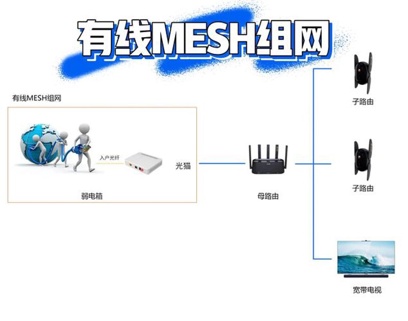 佛山网络咨询:企业数字化转型的导航灯