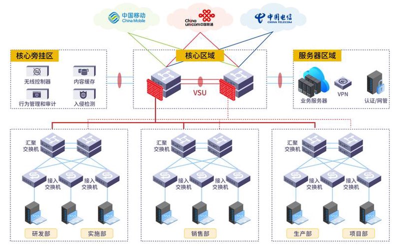 网罗最新咨询，畅享智能生活