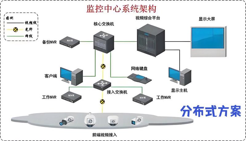 网络咨询:助力企业突破增长瓶颈